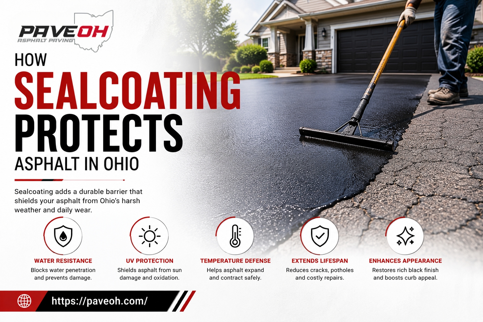 How Sealcoating Protects Asphalt in Ohio