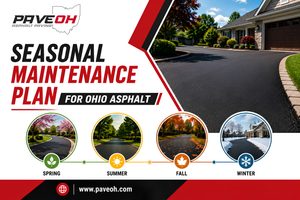 Seasonal Maintenance Plan for Ohio Asphalt