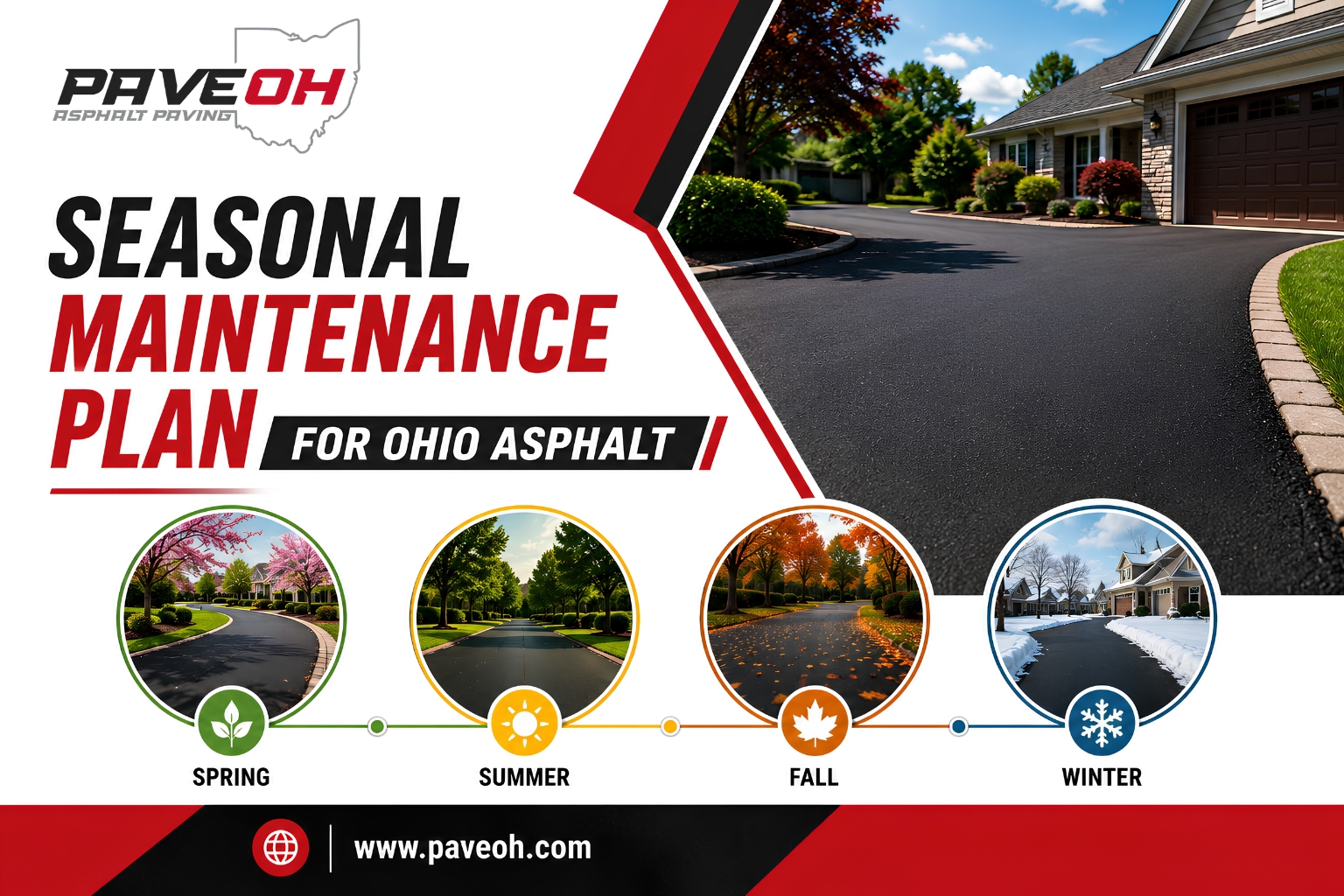 Seasonal Maintenance Plan for Ohio Asphalt